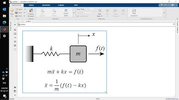 Matlab Simulink model of a Mass-Spring system