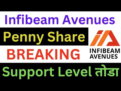Infibeam Avenues Latest News 
