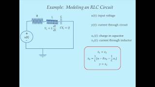 State Space Modeling of RLC circuit