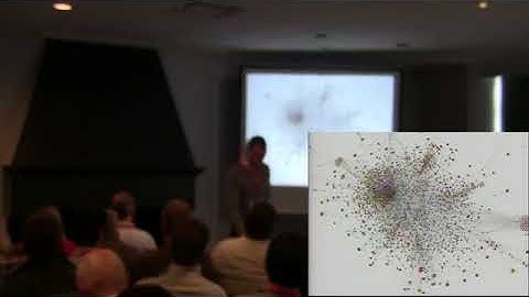 Christopher Ahlberg | Top 50 Non State Hacker Groups of the World | SOURCE Security Conference