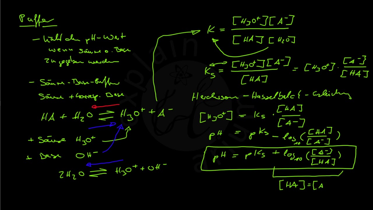 Säure-Base-Puffer & die Henderson-Hasselbalch-Gleichung - YouTube