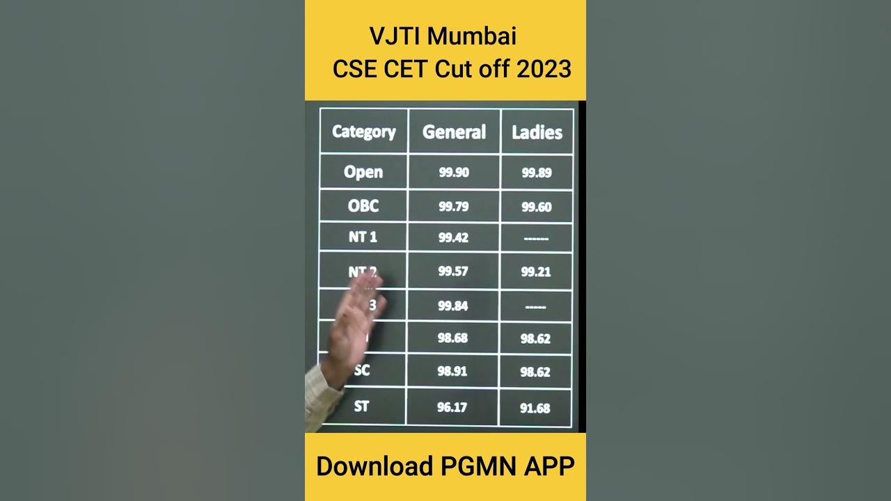 vjti-college-of-mumbai-cse-cet-cut-off-2023-mht-cet-2023-pgmn