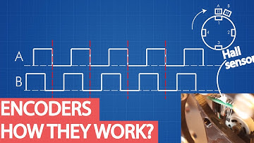 ENCODERS - How do they work? - DIY vs Commercial