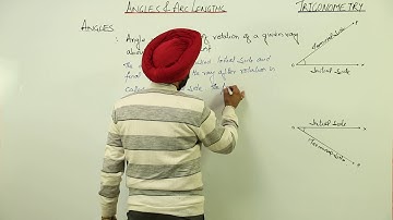 ICSE - CLASS 11 MATH - ANGLES AND ARC LENGTHS - Angles
