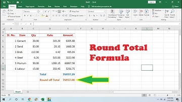 How to Round Off Total Amount in MS Excel