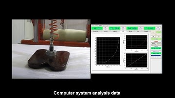 BS-EN 1957 Mattress test & Durability test on bed edge