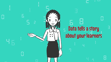 xAPI- The Next Generation Scorm