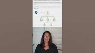 Build an AI Agent for AI Research and Reporting