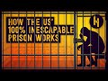 How the US' 100% Inescapable Prison Works
