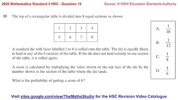 2020 Maths Standard 2 HSC Q15 Find probability of 2-stage dice experiment