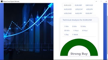 New Version Released Robot Cross Signal Ultimate | Which Works More Accurate