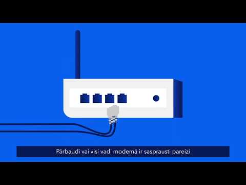 Video: Kā internets ir ietekmējis komunikāciju?