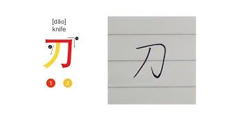 How to Write Mandarin Character 刀 (dāo) – Knife | Step by Step | Level 1 | Project Language Ltd©