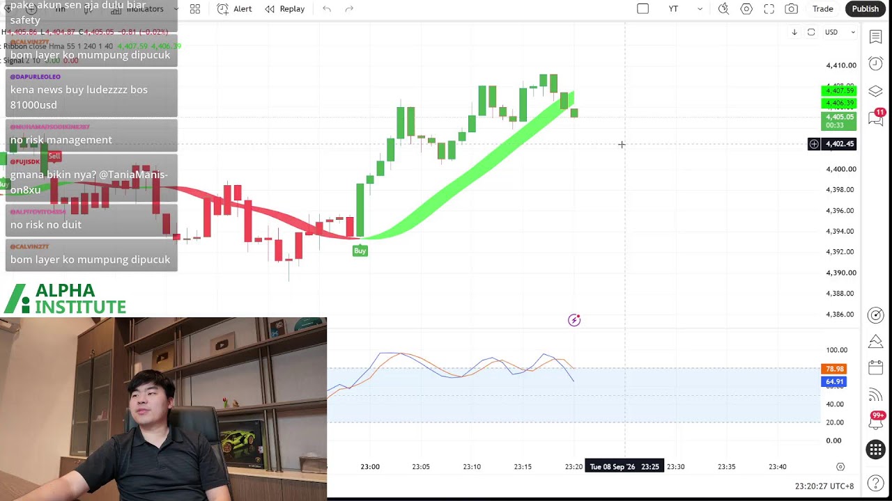Latest Title & Thumbnail