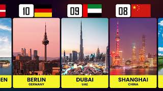 Most Powerful Cities In The World 2026 The Real Data