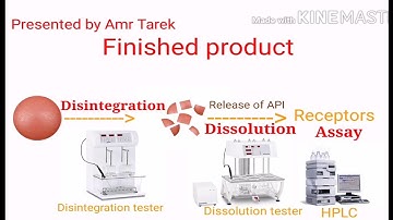 Lecture 12 "Quality Control of Tablets"