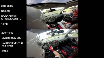 LSD and Good Tires: Does it Really Make a Difference at the Track?