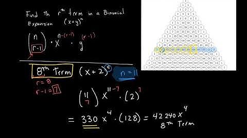 Binomial Expansion and finding the nth term