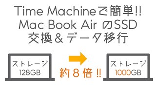Mac Book Air のSSDを交換してストレージを増設！容量不足を解消する方法を紹介します！【DIY】