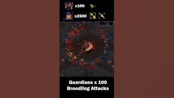 if 100 Guardians throws Broodling? - Starcraft Remaster