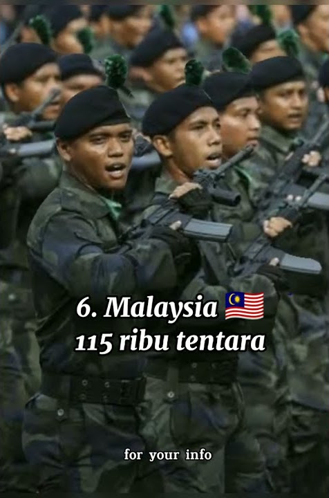 7 Negara dengan Pasukan Militer Aktif Terbanyak di Asia Tenggara 😱