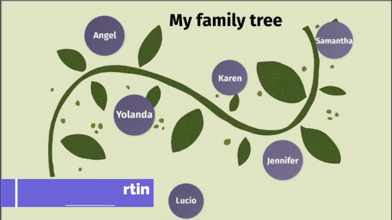 our family tree now our family tree now