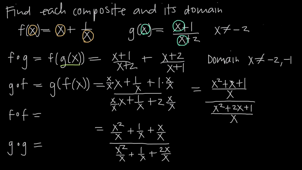 Domains Of Composite Functions Krista King Math Online Math Tutor