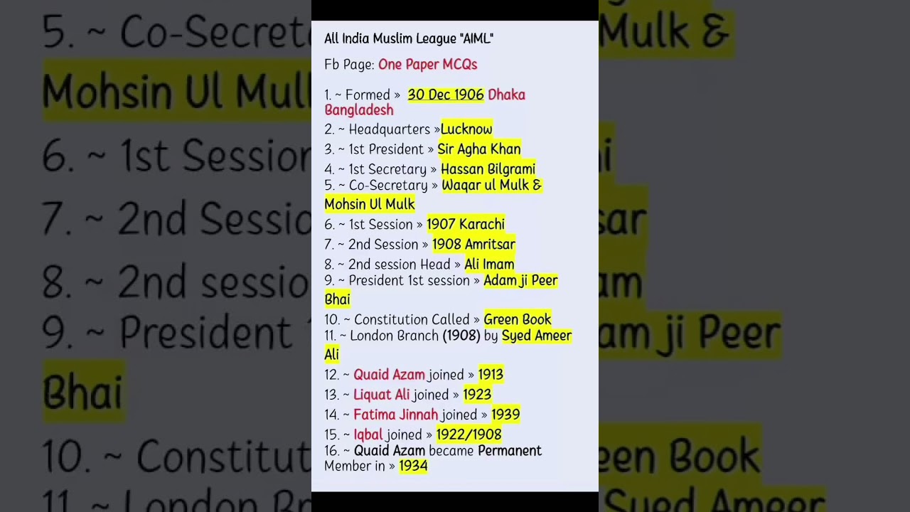 All India Muslim League (AIML) 