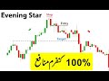 See How the Evening Star Pattern is Shaking up the Forex Market!