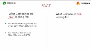 Invest 12 Minutes for your Future - How to Land a 5+ Lac Paying Job in 6 Months