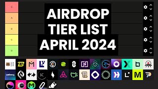 Ranking Crypto Airdrops By Value Tier List Updated 2024