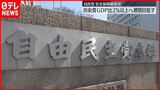 【防衛費】GDP比2％以上へ増額目指す  自党・安全保障調査会