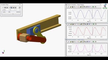 Cơ cấu tay quay con trượt thanh truyền quay toàn vòng