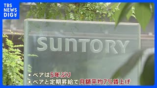 サントリー　賃上げ7％に上積みに一発満額回答　トヨタ、ホンダ、日産も…満額回答相次ぐ｜TBS NEWS DIG