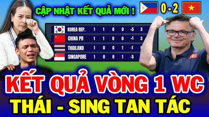 3. Phân Tích Chiến Thuật Và Phong Độ