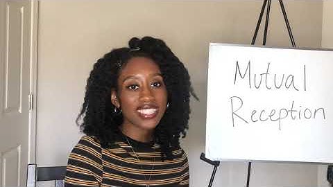 Lesson 16 | Mutual Reception in #Astrology