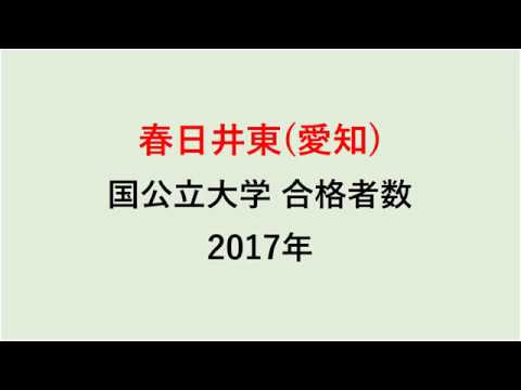 春日井東高校　大学合格者数　2017～2014年【グラフでわかる】