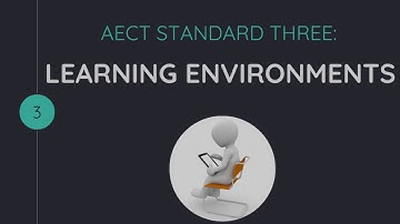 Megan Turner AECT Standard 3: Learning Environments