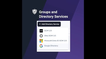 Demo - Introducing Groups and Directory Services with Border0