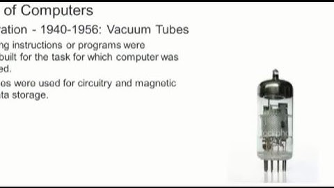 Computer Fundamentals - Part 1 - V4