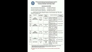 Various Vacancies in CSIR - Central Electrochemical Research Institute, Karaikudi,Tamil Nadu...