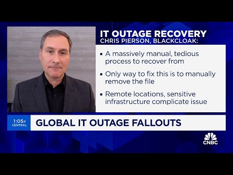 Evercore's Levine on global IT outage: This event clearly proves that cyber needs to be diversified Episode cover