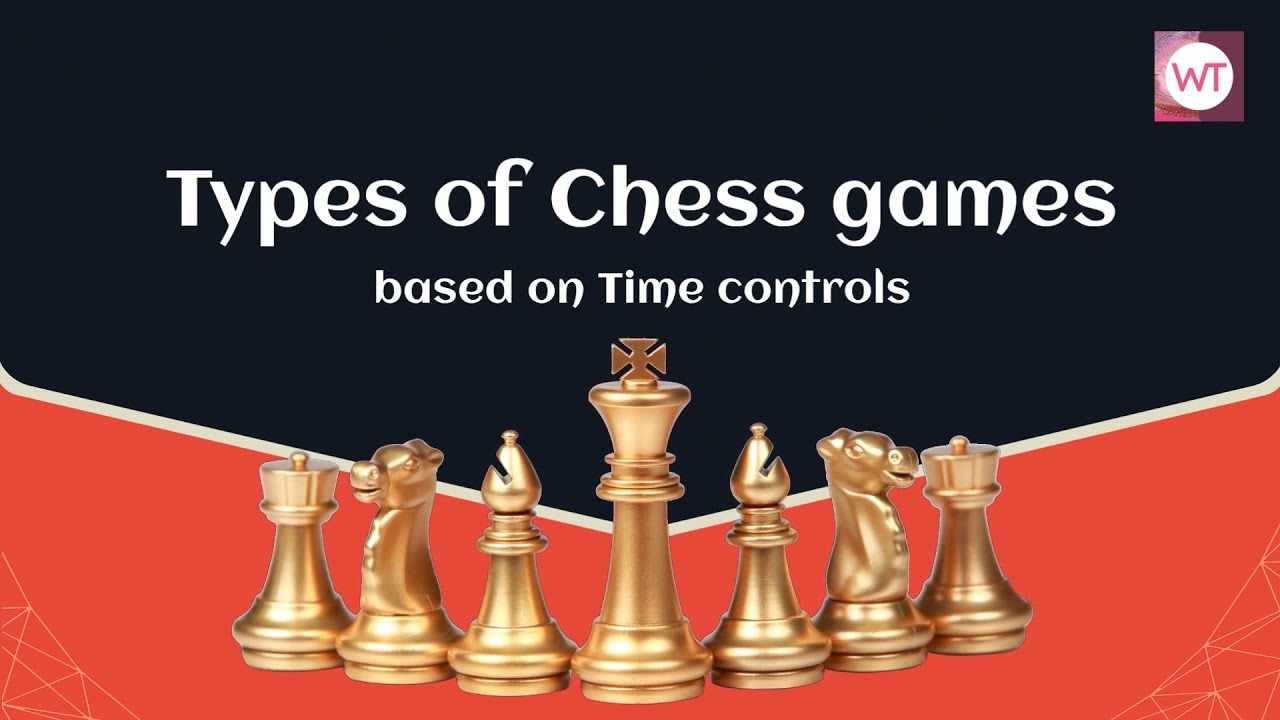 Types of Chess based on Time controls #chess - YouTube
