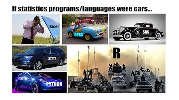 2.1b. An Introduction to the R Programming Environment (mv690, r-intro)