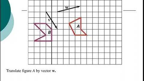 Geometry Symmetry and Tessellations | Rigid Motions | Translations with Translation Vector