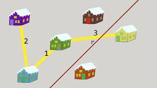 How Do You Calculate a Minimum Spanning Tree?