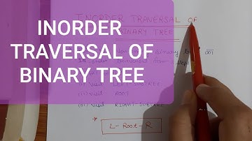 CS301 INORDER TRAVERSAL OF BINARY TREE by Vishakha Sharma, GPC Rajsamand (HINDI)