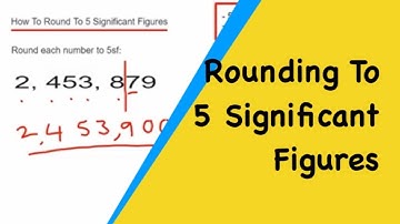 How To Round Any Number To 5 Significant Figures (5sf)