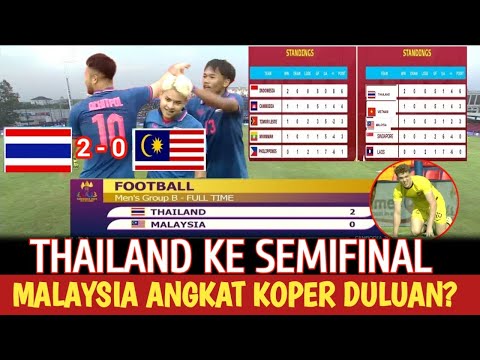 Malaysia Angkat koper duluan?Hasil pertandingan Thailand vs Malaysia, dan klasemenGrupB seagames2023