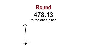 Place Value, Exponents and Rounding